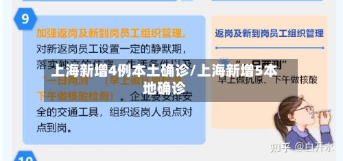 上海新增4例本土确诊/上海新增5本地确诊-第1张图片