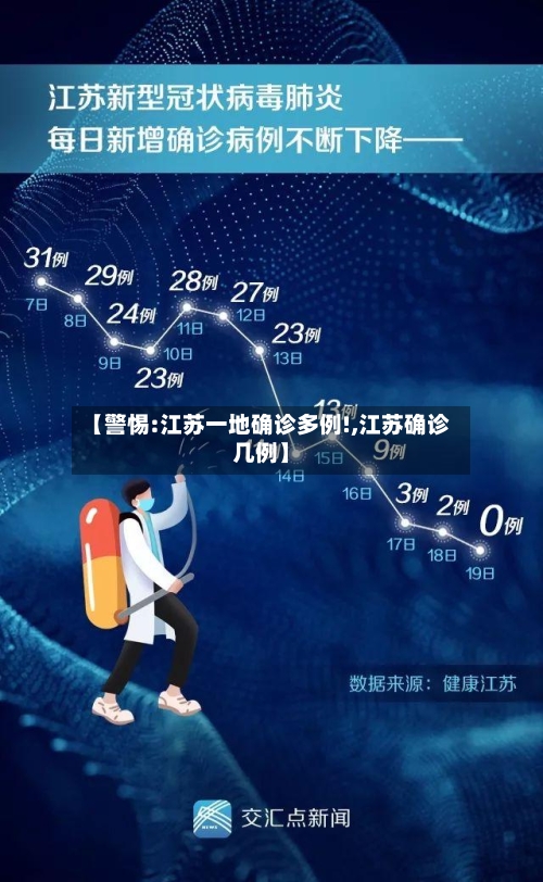 【警惕:江苏一地确诊多例!,江苏确诊几例】-第1张图片