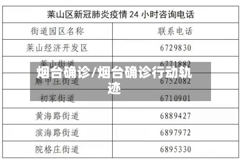 烟台确诊/烟台确诊行动轨迹-第1张图片