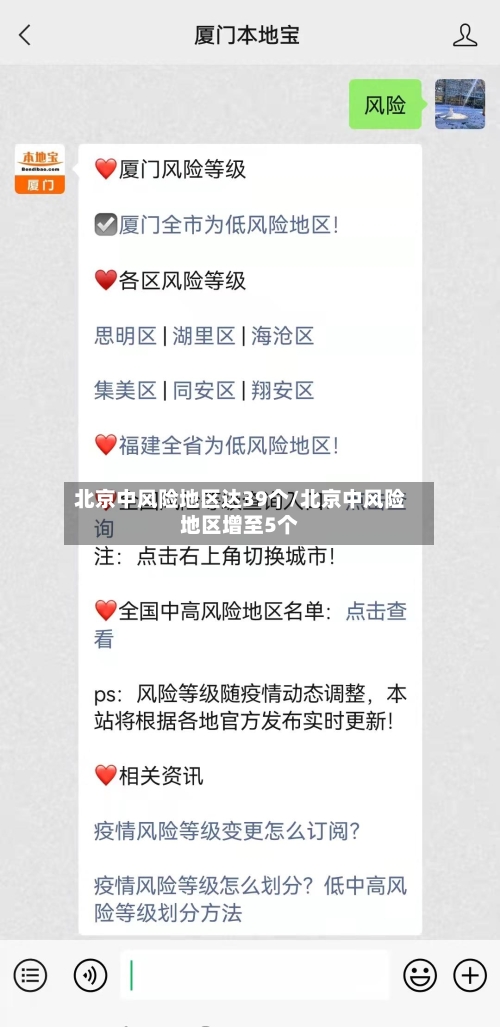 北京中风险地区达39个/北京中风险地区增至5个-第2张图片