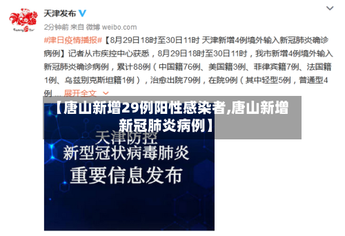 【唐山新增29例阳性感染者,唐山新增新冠肺炎病例】-第1张图片