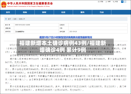 福建新增本土确诊病例43例/福建新增确诊4例 累计9例-第1张图片