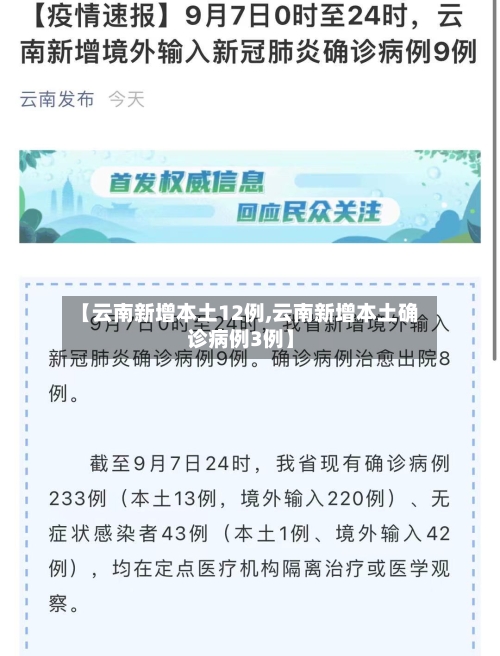 【云南新增本土12例,云南新增本土确诊病例3例】-第1张图片