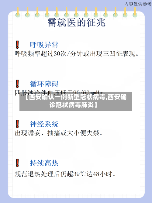 【西安确认一例新型冠状病毒,西安确诊冠状病毒肺炎】-第1张图片
