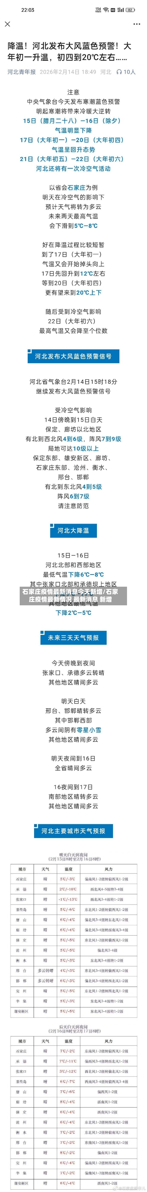 石家庄疫情最新消息今天新增/石家庄疫情最新情况 最新消息 新增-第1张图片