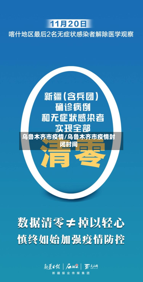 乌鲁木齐市疫情/乌鲁木齐市疫情封闭时间-第3张图片