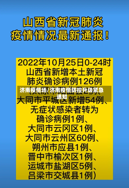 济南疫情场/济南疫情防控升级紧急通知-第2张图片