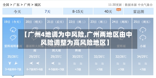 【广州4地调为中风险,广州两地区由中风险调整为高风险地区】-第3张图片