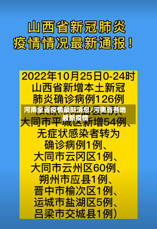 河南全省疫情最新消息/河南省各地最新疫情-第1张图片