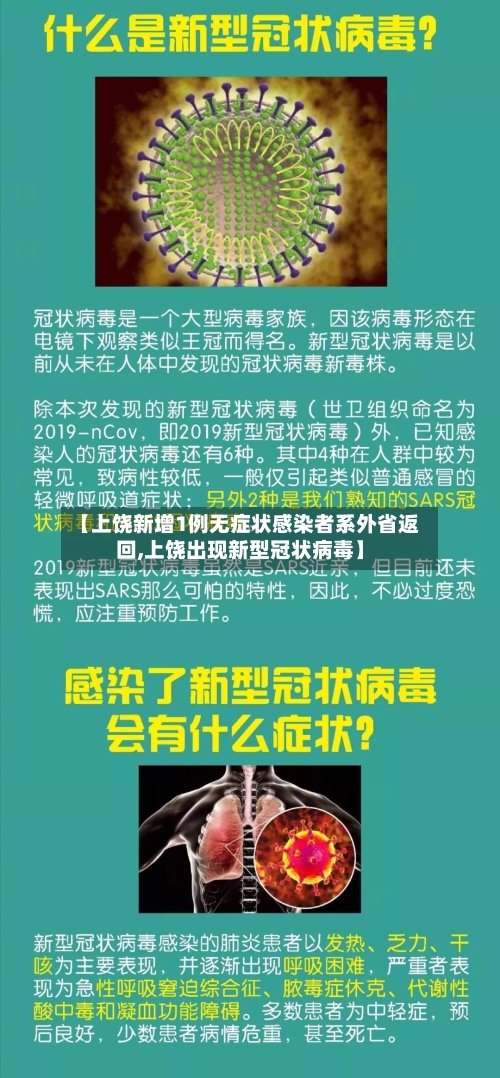 【上饶新增1例无症状感染者系外省返回,上饶出现新型冠状病毒】-第2张图片