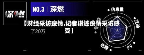 【财经采访疫情,记者讲述疫情采访感受】-第1张图片