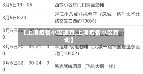 【上海疫情小区速查,上海疫情小区查询】-第2张图片