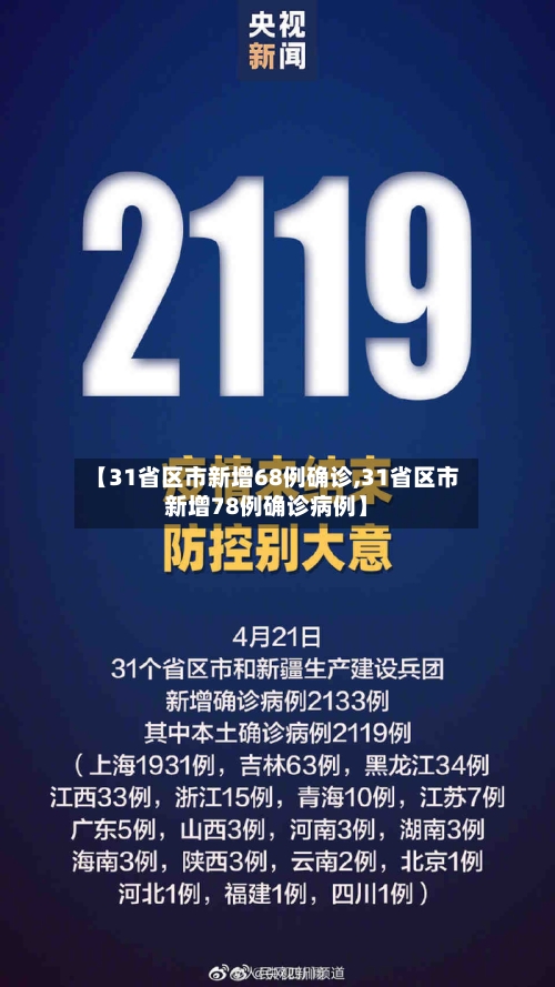 【31省区市新增68例确诊,31省区市新增78例确诊病例】-第2张图片