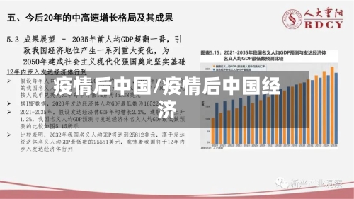 疫情后中国/疫情后中国经济-第1张图片