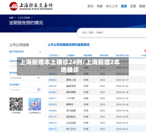 上海新增本土确诊24例/上海新增2本地确诊-第3张图片