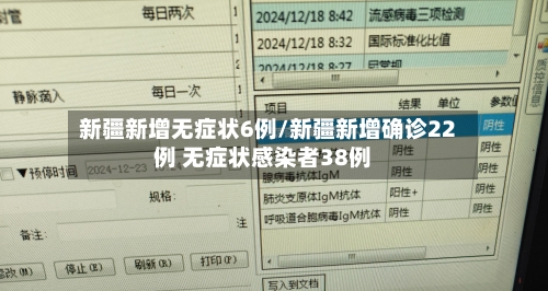 新疆新增无症状6例/新疆新增确诊22例 无症状感染者38例-第1张图片