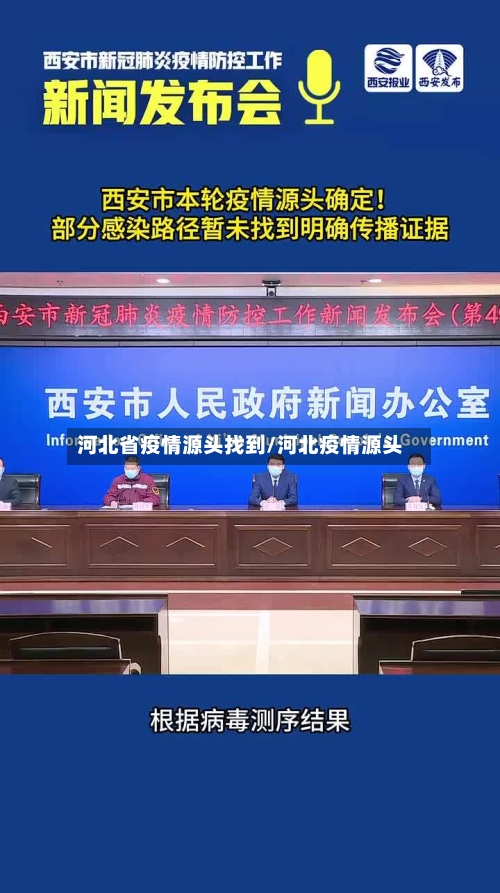 河北省疫情源头找到/河北疫情源头-第1张图片