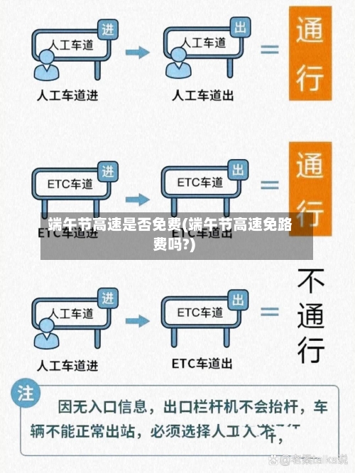 端午节高速是否免费(端午节高速免路费吗?)-第1张图片