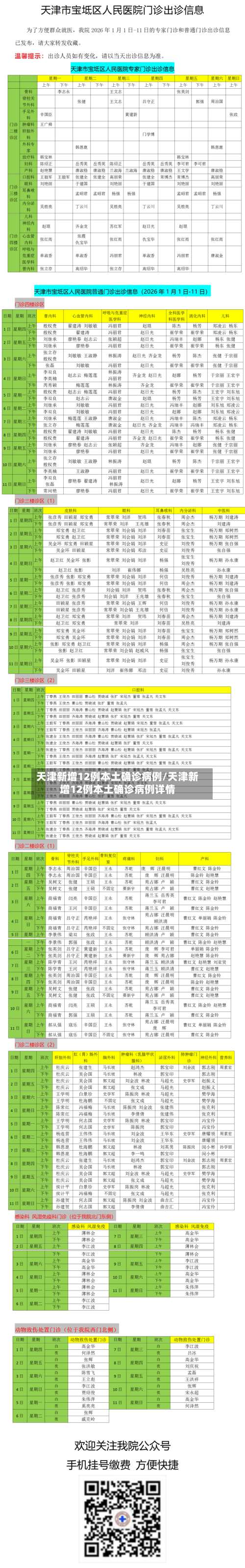 天津新增12例本土确诊病例/天津新增12例本土确诊病例详情-第1张图片