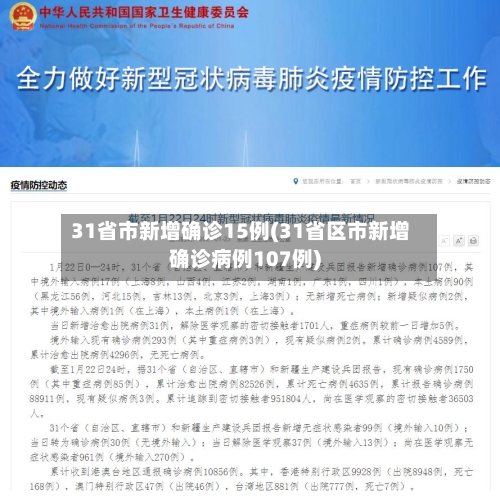 31省市新增确诊15例(31省区市新增确诊病例107例)-第1张图片