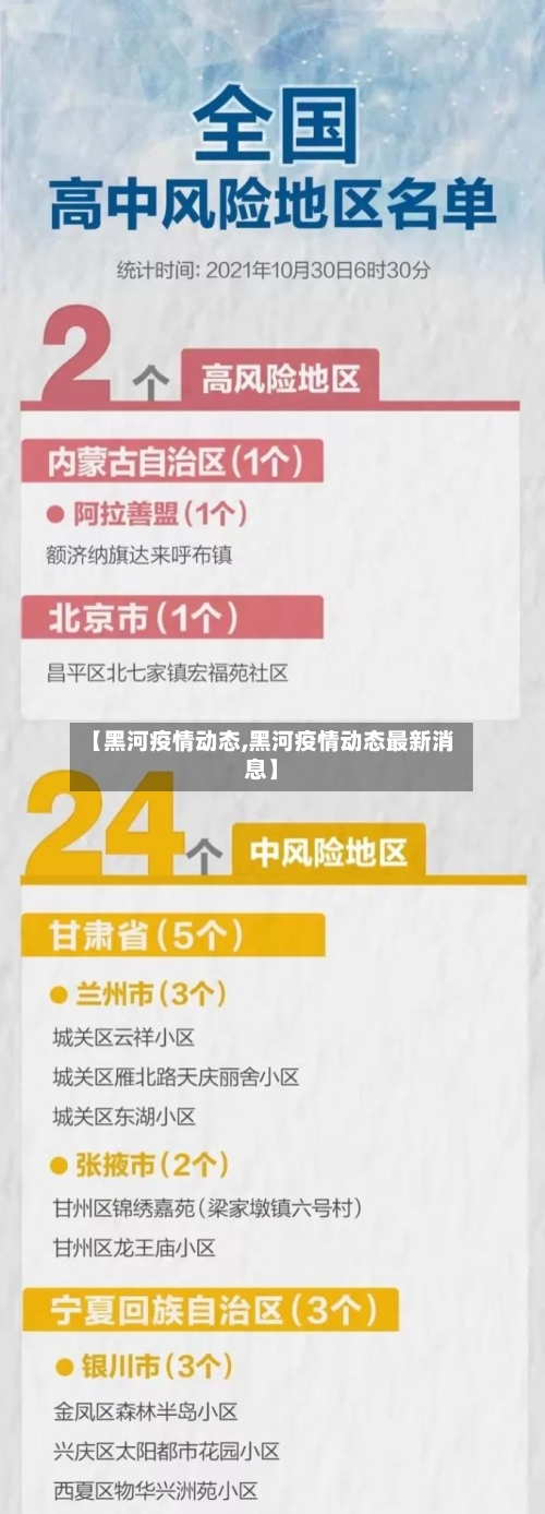 【黑河疫情动态,黑河疫情动态最新消息】-第3张图片