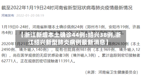 【浙江新增本土确诊44例:绍兴38例,浙江绍兴新型肺炎病例最新消息】-第2张图片