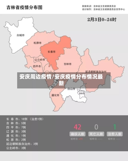 安庆周边疫情/安庆疫情分布情况最新-第2张图片