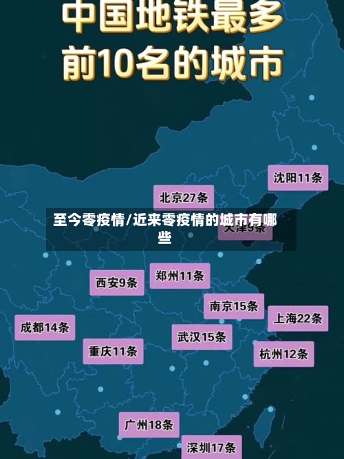 至今零疫情/近来零疫情的城市有哪些-第1张图片