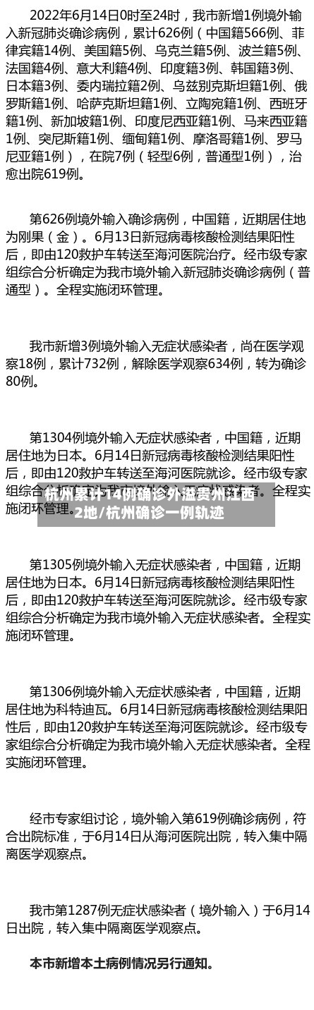 杭州累计14例确诊外溢贵州江西2地/杭州确诊一例轨迹-第1张图片