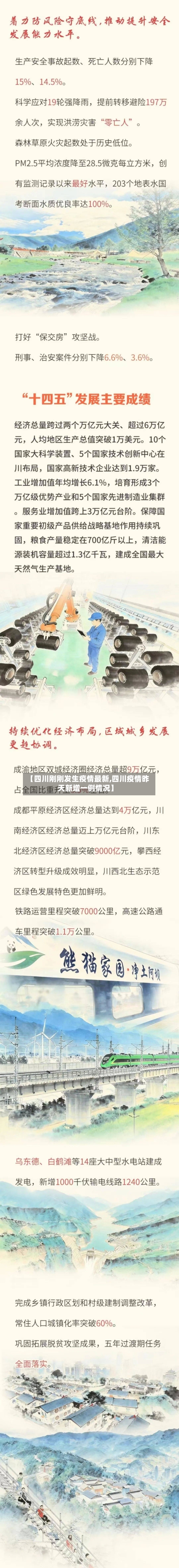 【四川刚刚发生疫情最新,四川疫情昨天新增一例情况】-第2张图片