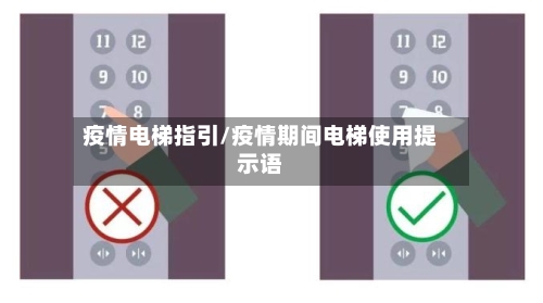 疫情电梯指引/疫情期间电梯使用提示语-第2张图片