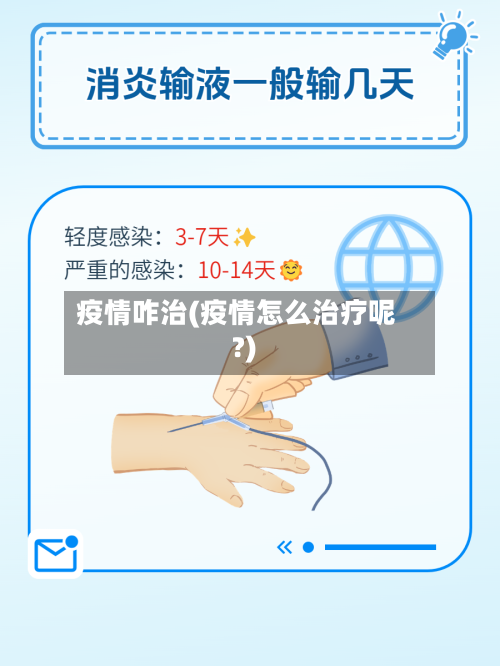 疫情咋治(疫情怎么治疗呢?)-第1张图片