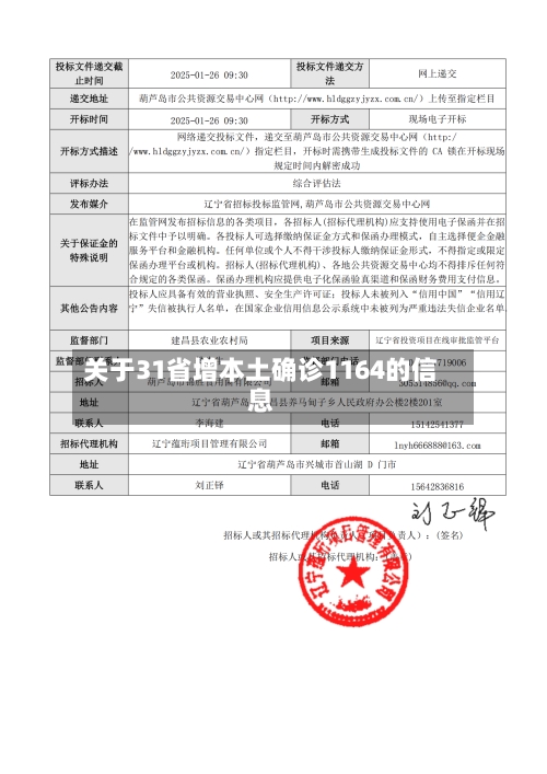 关于31省增本土确诊1164的信息-第1张图片