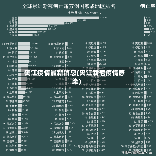 夹江疫情最新消息(夹江新冠疫情感染)-第1张图片