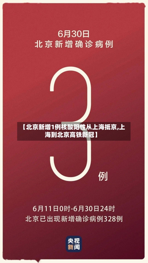 【北京新增1例核酸阳性从上海抵京,上海到北京高铁新冠】-第2张图片