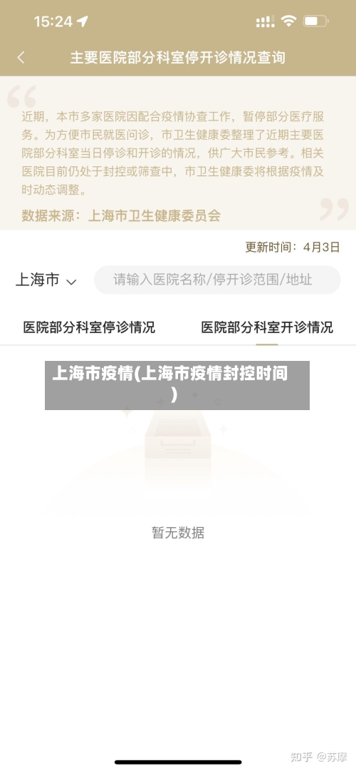上海市疫情(上海市疫情封控时间)-第1张图片