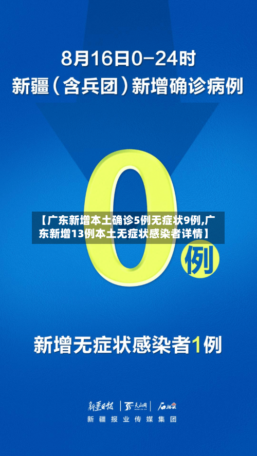 【广东新增本土确诊5例无症状9例,广东新增13例本土无症状感染者详情】-第3张图片