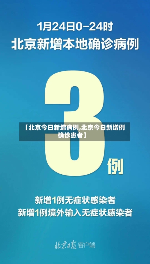【北京今日新增病例,北京今日新增例确诊患者】-第3张图片