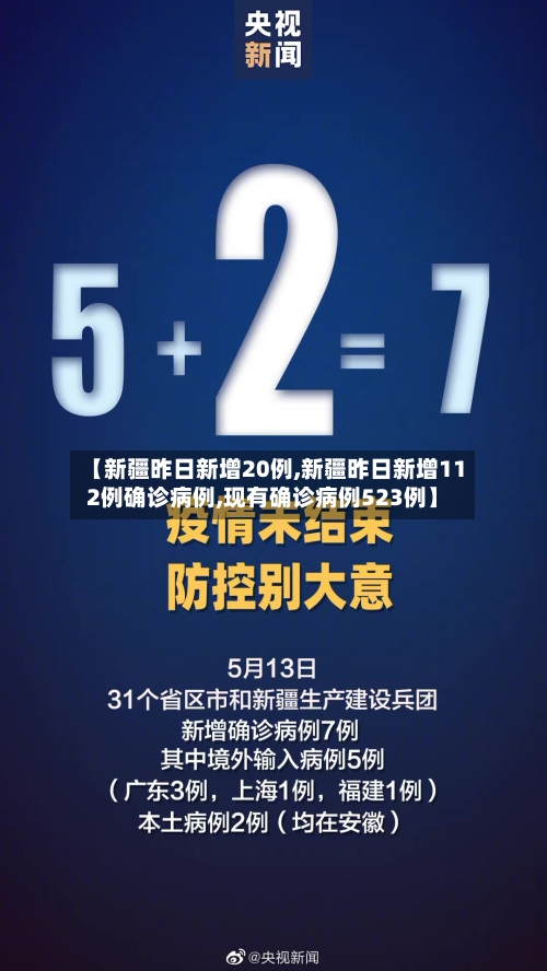 【新疆昨日新增20例,新疆昨日新增112例确诊病例,现有确诊病例523例】-第1张图片