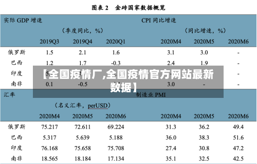 【全国疫情厂,全国疫情官方网站最新数据】-第3张图片
