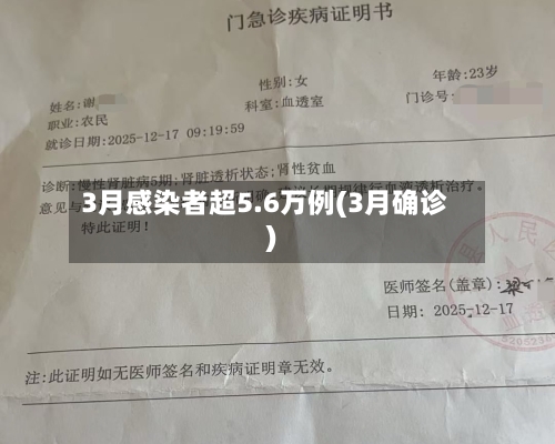 3月感染者超5.6万例(3月确诊)-第3张图片