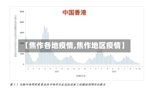 【焦作各地疫情,焦作地区疫情】-第2张图片
