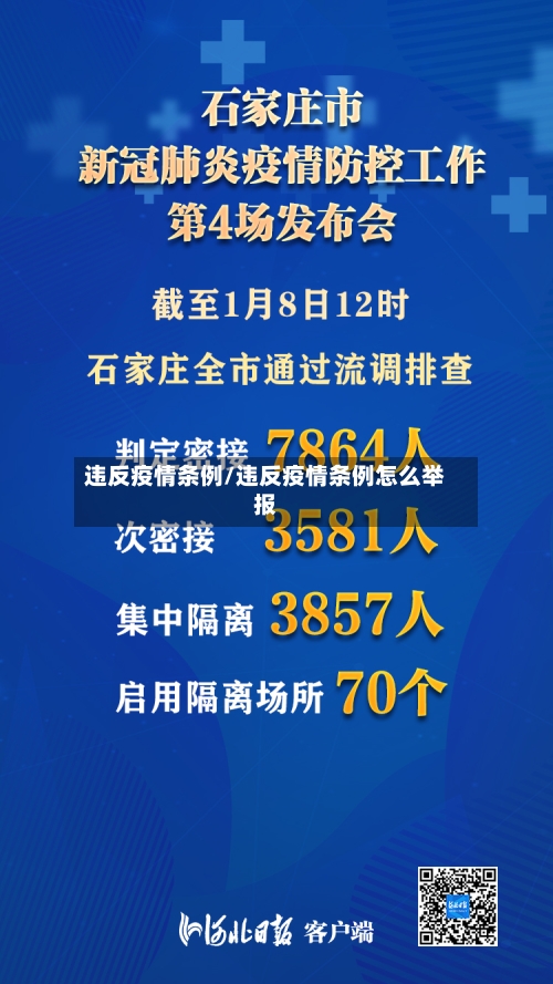 违反疫情条例/违反疫情条例怎么举报-第2张图片