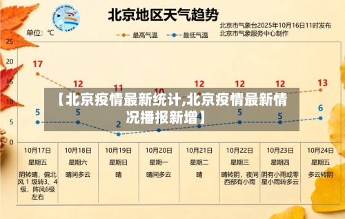 【北京疫情最新统计,北京疫情最新情况播报新增】-第1张图片