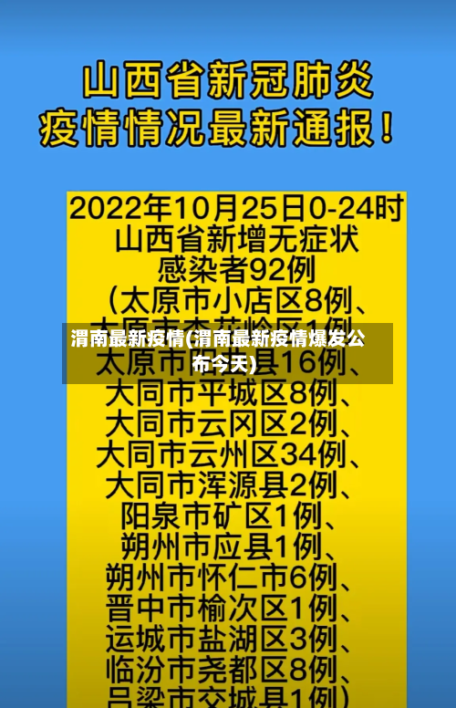 渭南最新疫情(渭南最新疫情爆发公布今天)-第1张图片