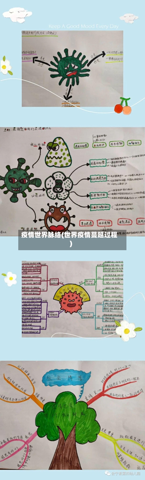 疫情世界脉络(世界疫情蔓延过程)-第2张图片