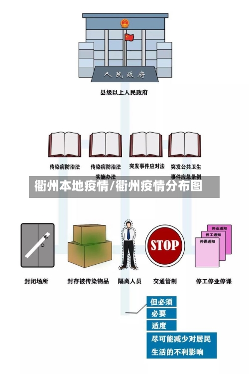 衢州本地疫情/衢州疫情分布图-第2张图片