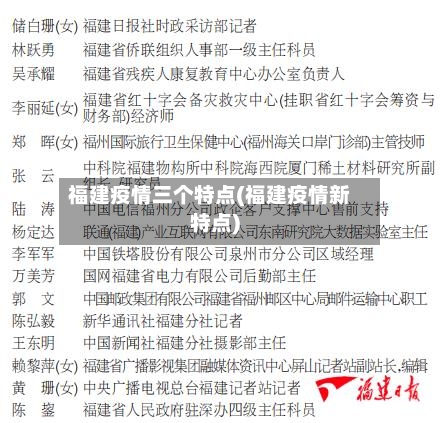 福建疫情三个特点(福建疫情新特点)-第2张图片