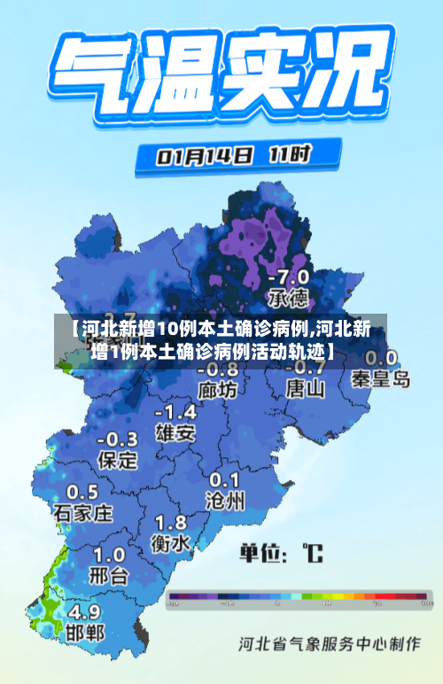 【河北新增10例本土确诊病例,河北新增1例本土确诊病例活动轨迹】-第1张图片