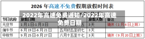 2022年高速免费通知/2022年高速免费日期-第2张图片